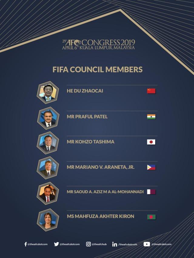 1612105200167043934.jpg 基隆与其他六名男性成为国际足联理事会理事.jpg